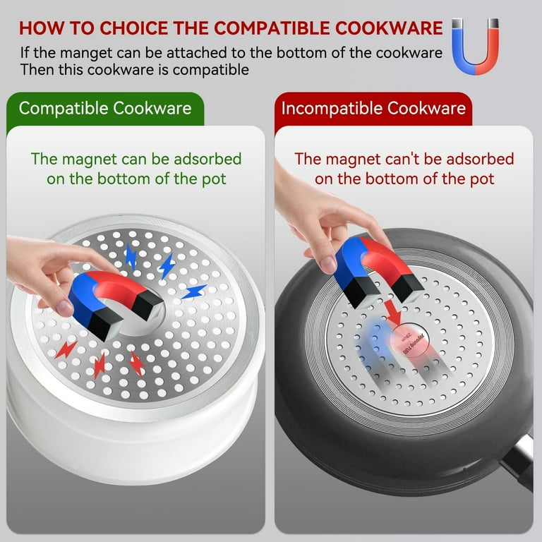 Induction Cooktop Wattage Comparison americanlycetuffschool.edu.pk