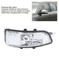 thumbnail image 4 of Front Wing Mirror Turn  Light Lens Cover, Enhancing Overall Appearance and Safety on the Road for S80 II 2007-2013, C30 2007-2013, C70 II Convertible 2008-2012, 4 of 7