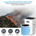 thumbnail image 4 of Filtro de repuesto DAYETTE Smoke Wildfire H14 para AP401 AP402, 4 of 8