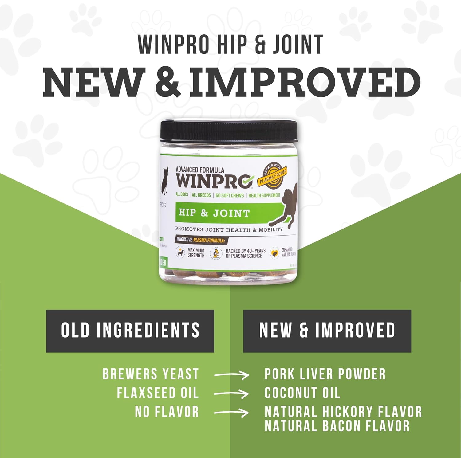 WINPRO Hip & Joint Supplement for Dogs - Plasma Powered Soft Chews for Joint Health & Mobility – Fast-Acting with Collagen & Natural Ingredients for Dogs of All Breeds – 60 Chews