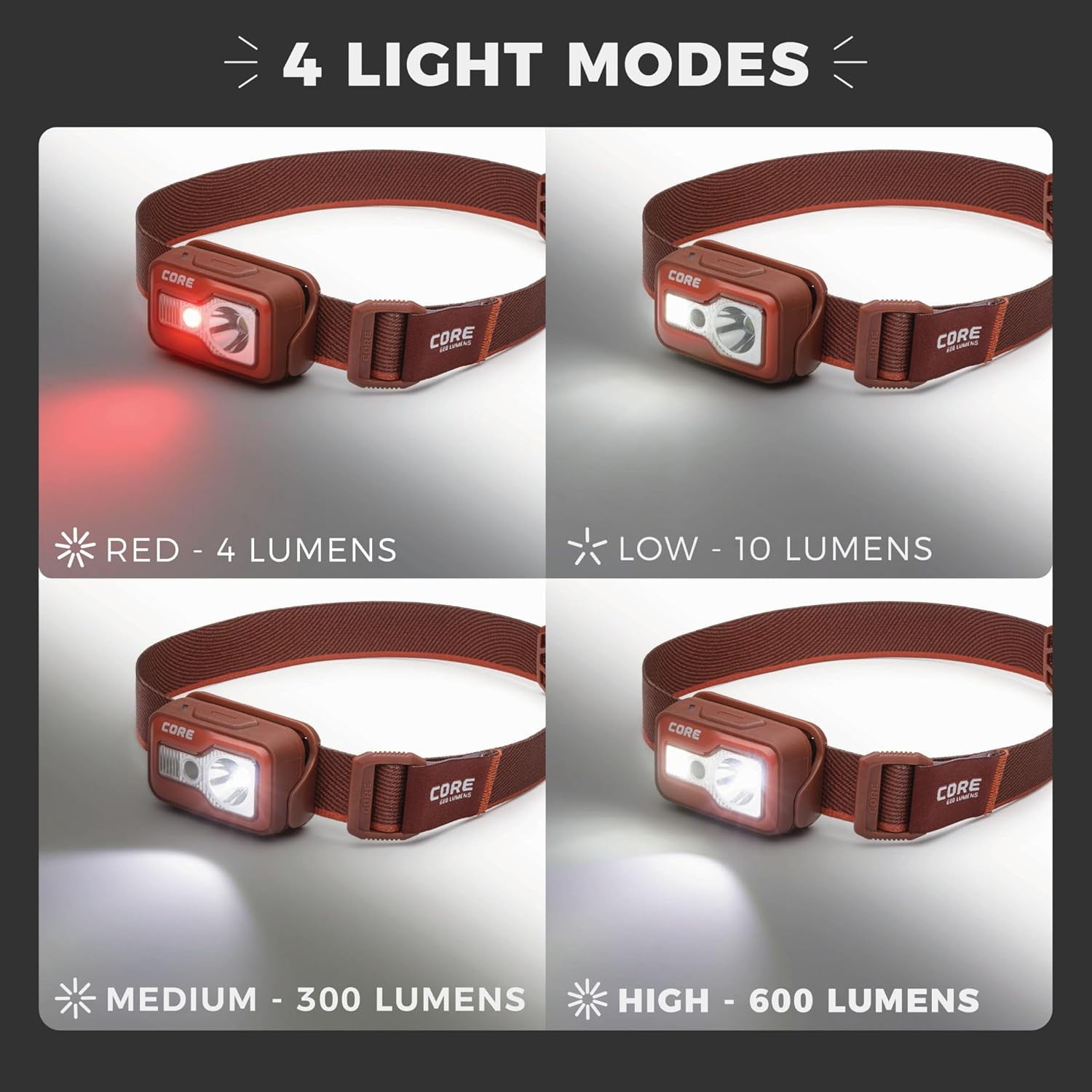 CORE 600 Lumen Rechargeable LED Headlamp, 2 Pack, Hands Free Lighting