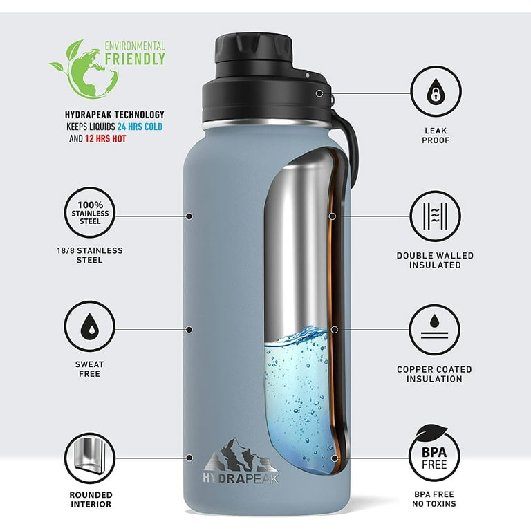 Hydrapeak 40oz Sport Insulated Water Bottle with Straw or Chug Lid, Premium  Stainless Steel Water Bottles, Leak & Spill Proof, Keeps Drinks Cold for