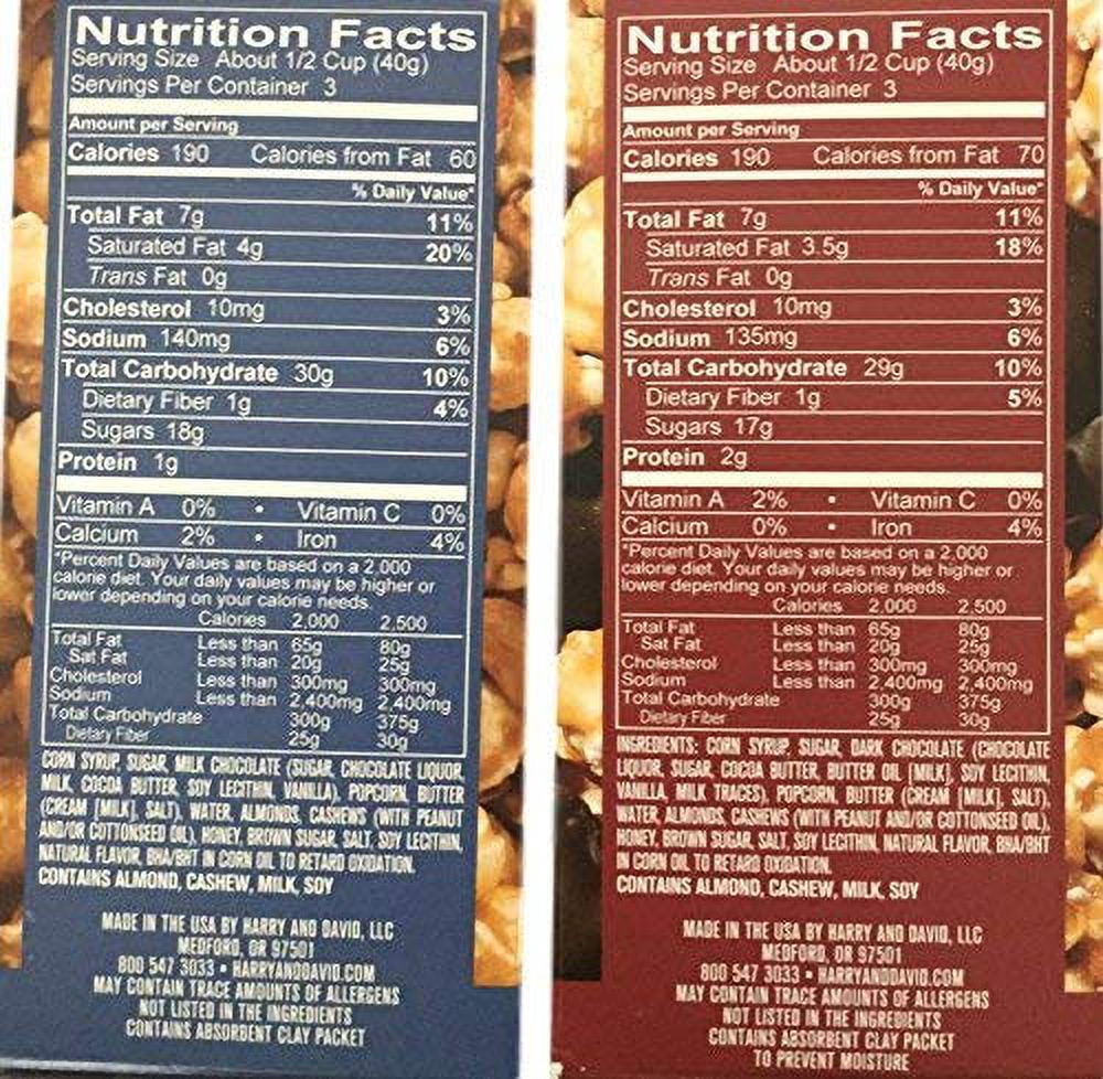 Harry & David Moose Munch Gourmet Popcorn: Dark Chocolate & Milk Chocolate, 4.5 Ounce (Pack of 2)