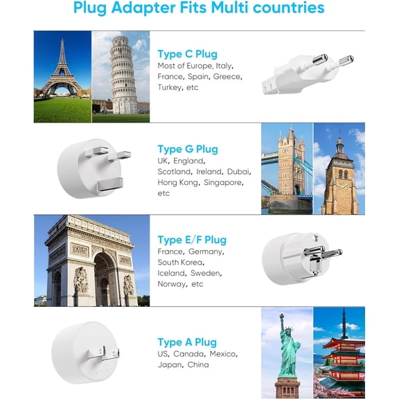 PYYAN-Kakyanill European Travel Plug Adapter, EU/UK/JP Plug Adapter, 4 AC Outlets, 3 USB Ports (2 USB C), 5ft Flat Extension Cord, Compact for Travel