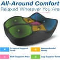 thumbnail image 3 of Car Seat Cushion, Ergonomic Memory Foam Car Cushion for Sciatica Pain Relief, Larger Driving Seat Pillow for Short Drivers on Long Drives - Butt Pillow for Truck, Office, Wheelchair - Classic Black, 3 of 18