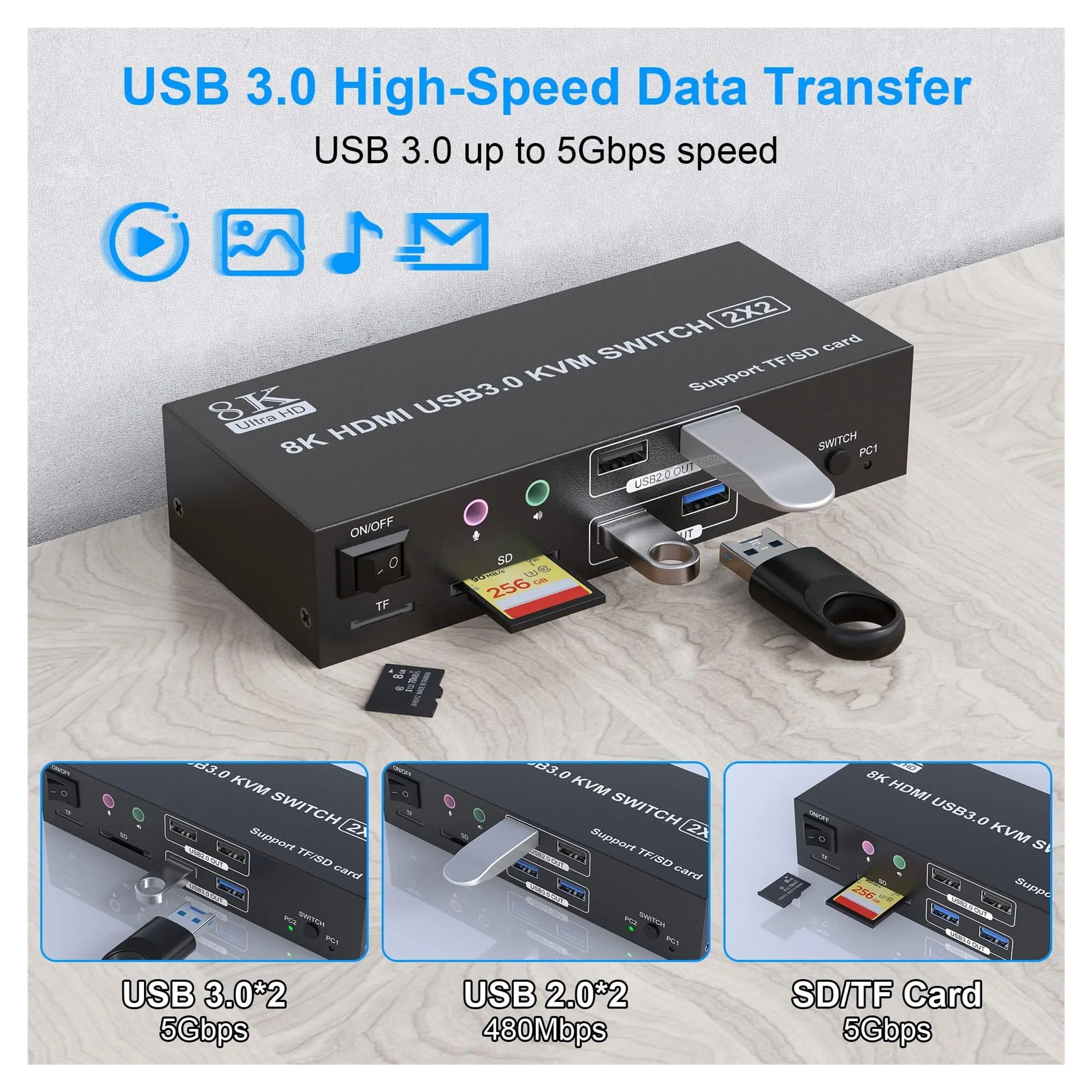 Dual Monitor KVM Switch 4K120Hz 2x2 USB 3.0 DP KVM Switch 2 in 2 out 8K60Hz Mixed Display 2 Monitor 2 Computer,SD TF Ports