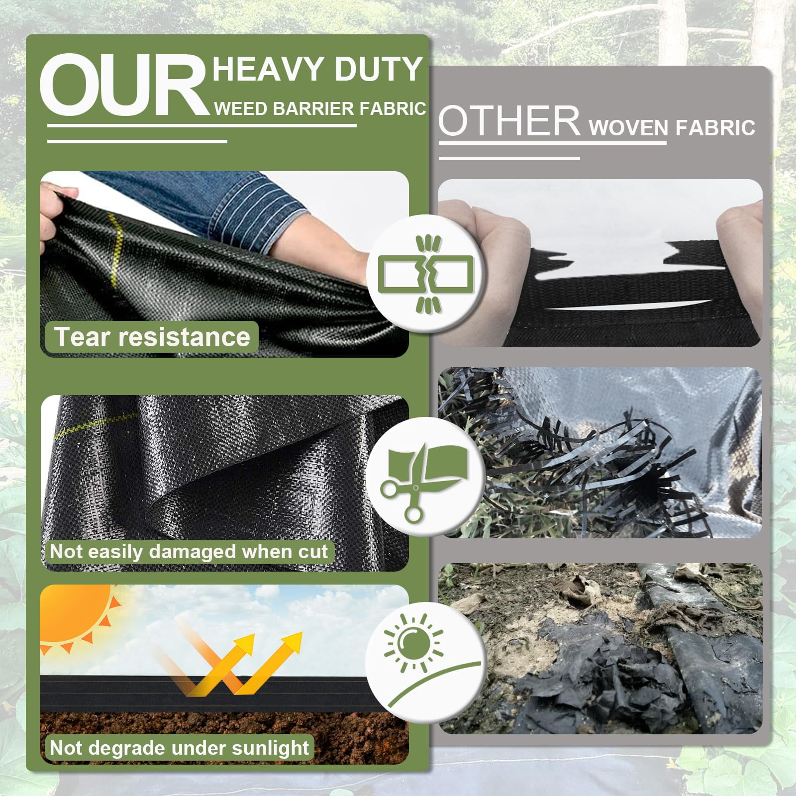 Jane Stone 4ft x 50ft Heavy Duty Weed Barrier Fabric, 6oz Tear Resistant Woven Landscape Fabric with Garden Staples for Lawn, Pathway, Garden Landscaping