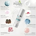 thumbnail image 3 of Skin Perfection Youth Serum Multi-Peptide Booster with Hyaluronic Acid, Relistase, Matrixyl 3000, Regu-Age, Syn-Coll, Teprenone, Homeostatine, Spin Trap, Lightweight Daily Serum, 0.5 oz, 3 of 5