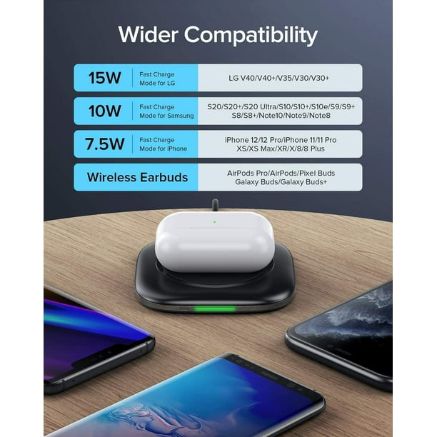 Batterie externe BoostCharge sans fil magnétique 5 K+ support