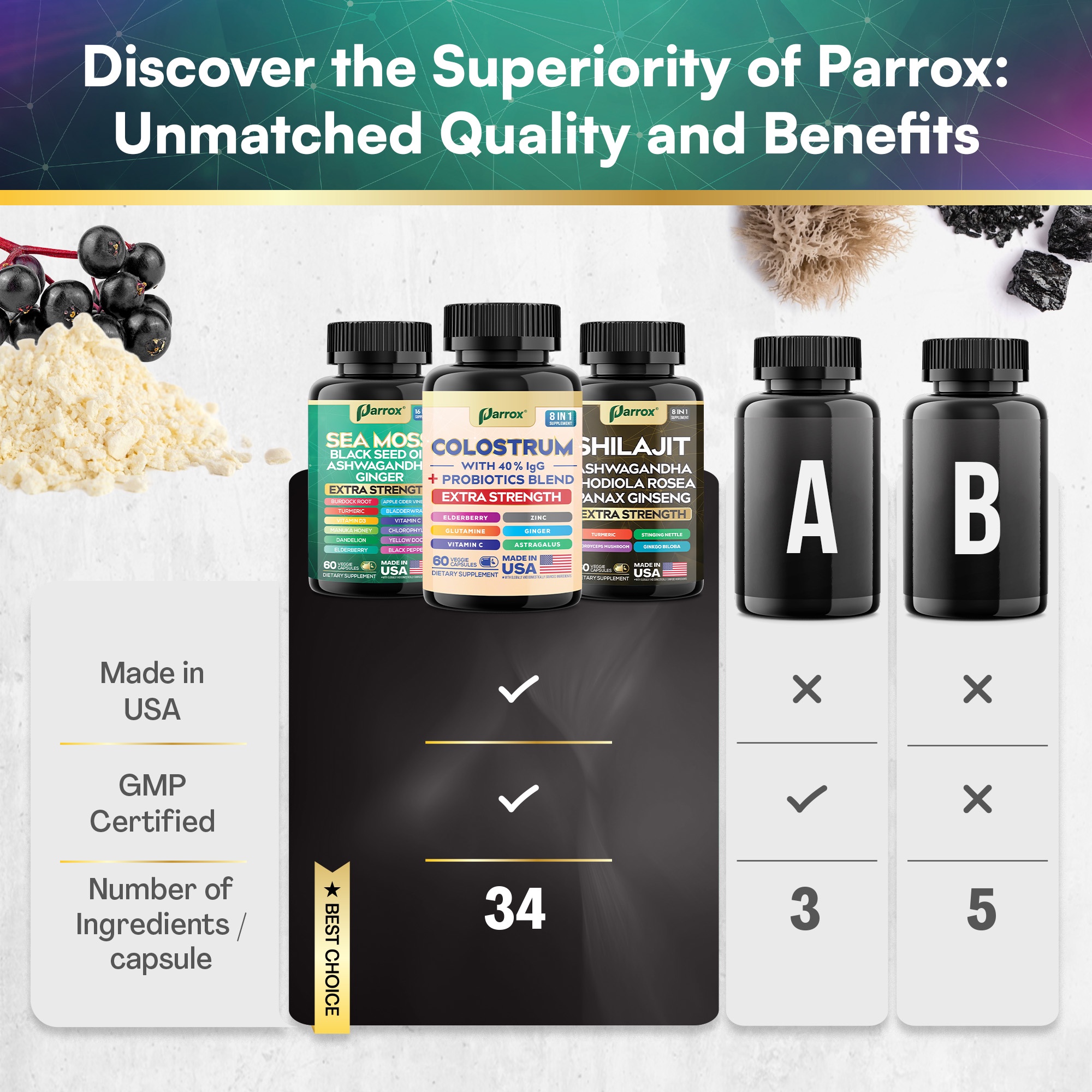 Parrox Complete Vitality Trio - Sea Moss, Black Seed Oil, Ashwagandha, Burdock Root, Colostrum, Probiotics, Elderberry, Vitamin C, Astragalus, Panax Ginseng, Ginkgo Biloba, Rhodiola Rosea, Turmeric
