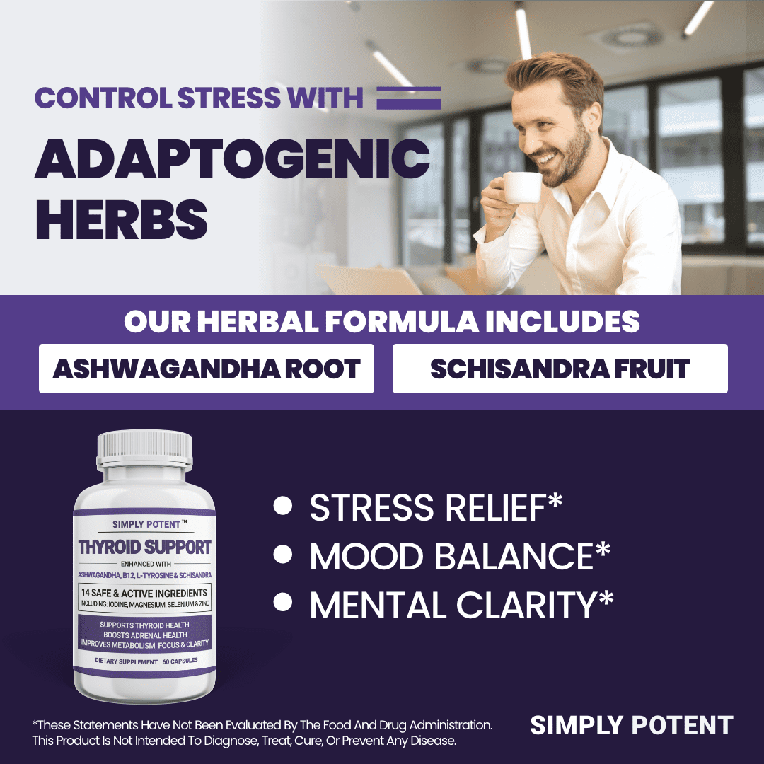 Simply Potents Thyroid Support Supplement with Ashwagandha & Iodine, 60 Capsules