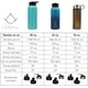 thumbnail image 5 of Termo Hidranur de Acero Inoxidable 32 oz (946.35 ml), con 3 Tapas Herméticas y 2 Popotes, Turquesa, 5 of 5