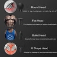 thumbnail image 3 of Intexca Massage Gun – Deep Tissue Massager, 20 Speeds, 4 Heads, Digital Display for Back, Neck & Shoulder Pain Relief, 3 of 3