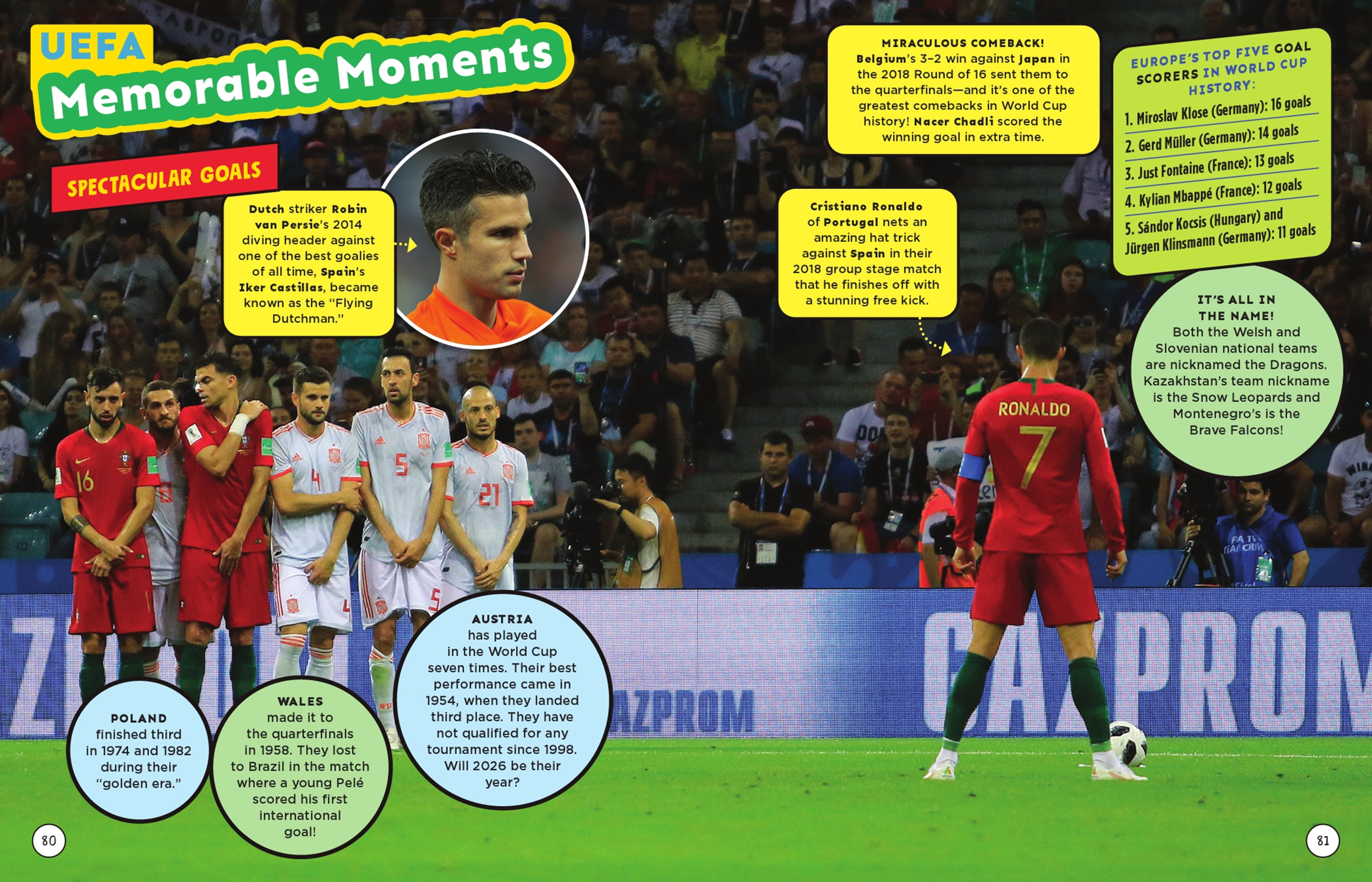 New and Trending: The Ultimate Unofficial World Cup Book by Maria S. Barbo