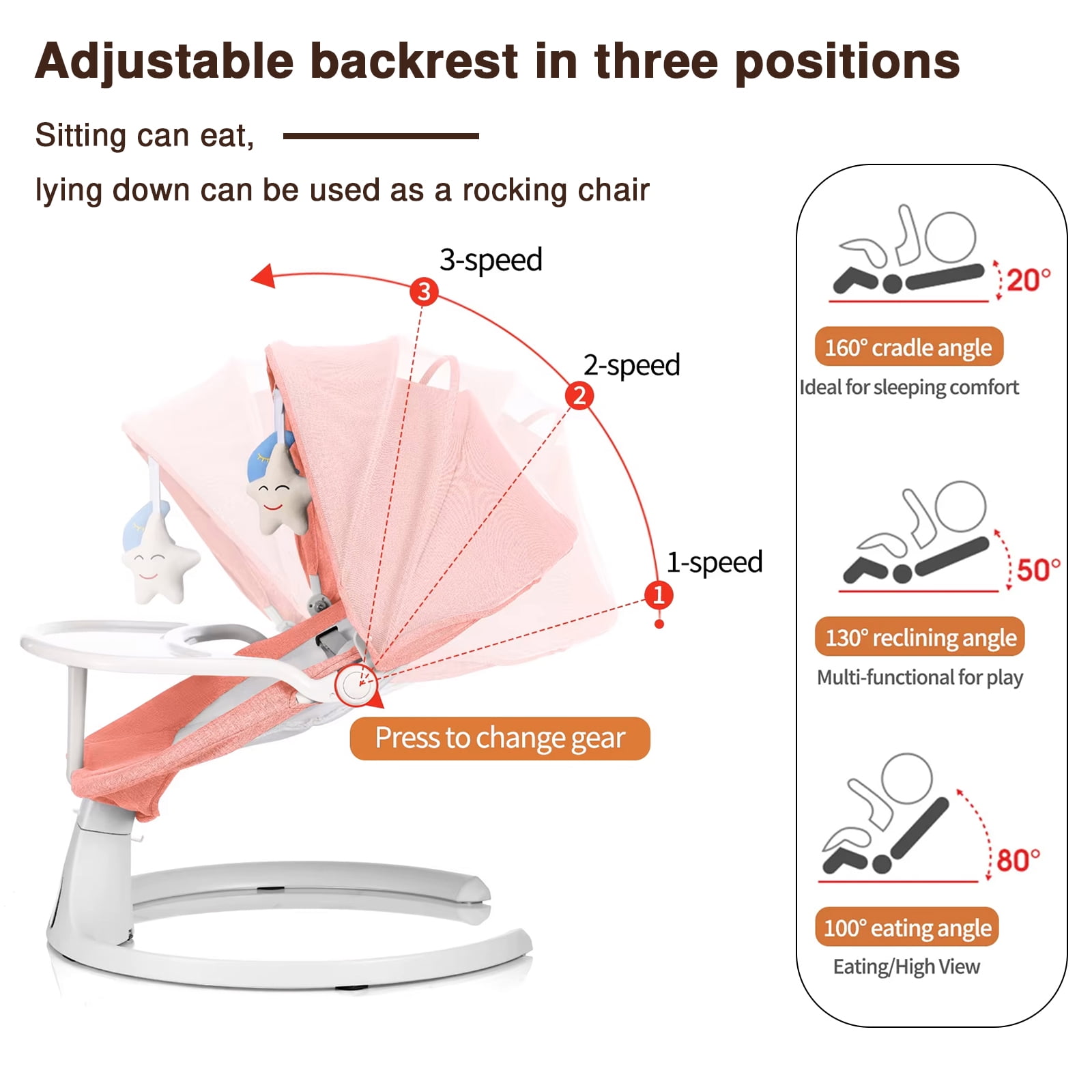 HAOUUCYIN Baby Swing, Infants Rocker with 5 Swing Speeds, 3 Seat Positions, bluetooth Music, Pink