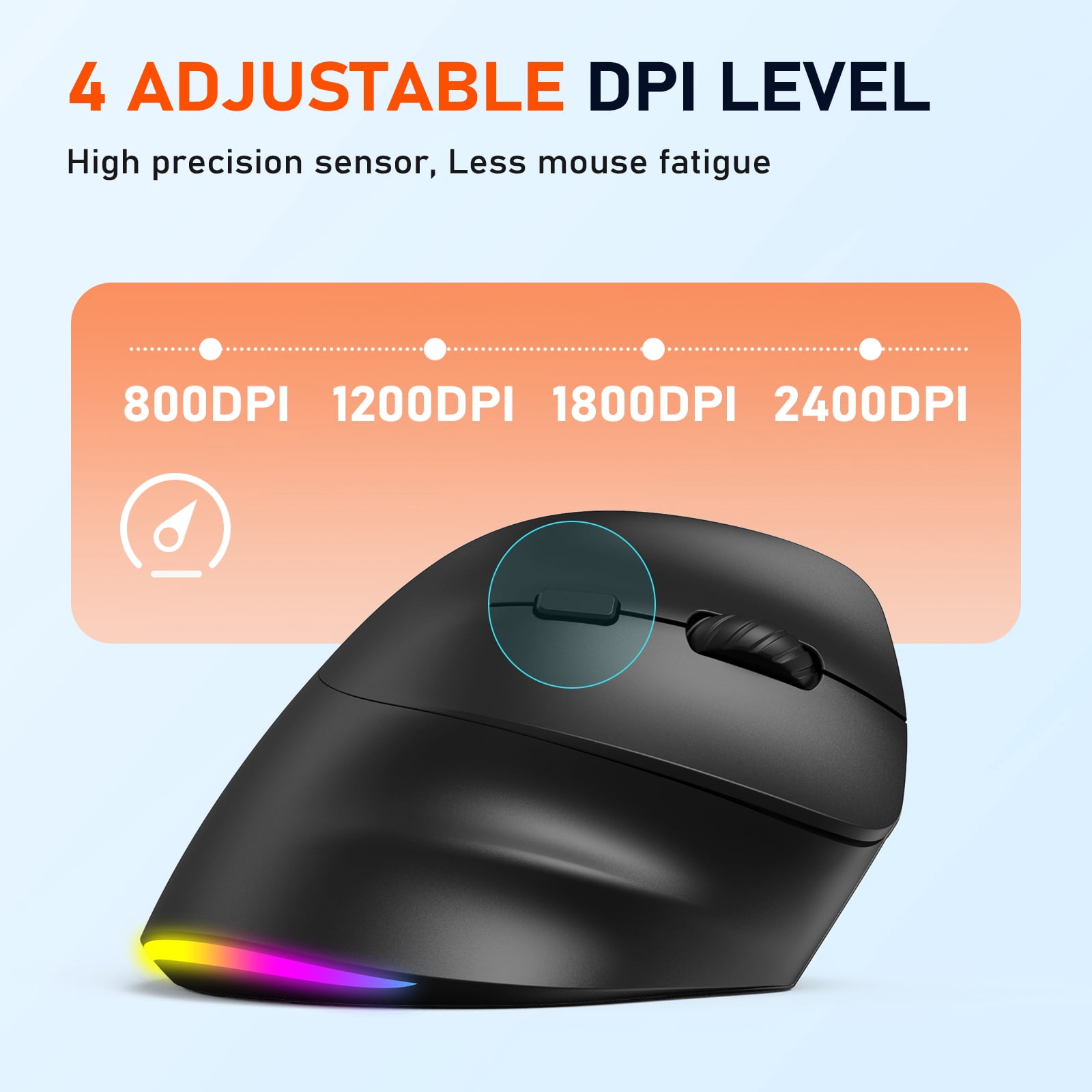 MEETION Wireless Mouse, Vertical Ergonomic Design, Rechargeable via Type-C, Bluetooth & 2.4G, Large Comfort Grip, Black