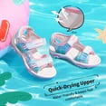 thumbnail image 5 of Dream Pairs Kids Sports Sandals Girls Boys Outdoor Summer Beach Athletic Sandals Casual Walking Sandals, 5 of 6