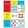 thumbnail image 3 of Trend Entreprises, 3 of 4