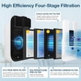 thumbnail image 2 of HSP001 Filter Replacement Compatible with HATHASPACE Air Purifier Filters HSP001, 4-in-2 Filtration with H13 True Hepa and Activated Carbon, 3 Pack, 2 of 6
