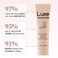 thumbnail image 5 of Foundation 4 in 1 - Color Changing, Coverage Suncreen, Hypoallergenic, Long-lasting&Waterproof, Lightweight Formula, Adapts to Skin Tone, Hides Wrinkles & Lines, 5 of 5