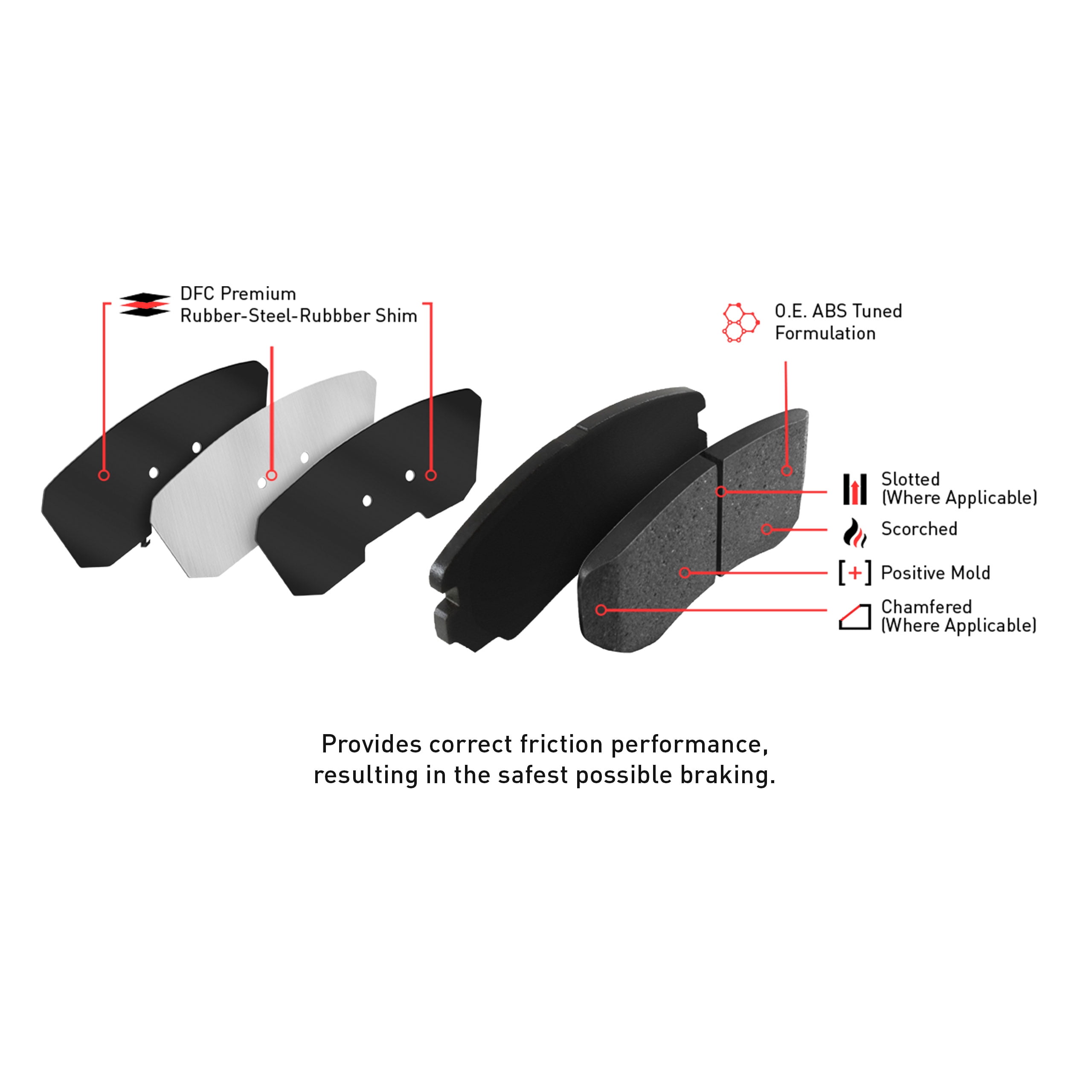 Dynamic 1551-0768-10 DFC 5000 Advanced Brake Pads - Ceramic Fits select: 1999-2005 VOLKSWAGEN JETTA, 1999-2005 VOLKSWAGEN NEW BEETLE