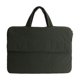 thumbnail image 2 of Women's Casual Shoulder Bag Nylon Fabric Light Bag Commute Travel Handheld Mini Bag Crossbody Bag, 2 of 6