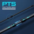 thumbnail image 3 of KastKing  Performance Spinning Fishing Rod with Extra Tip, FazLite Rings Guides, Extra Tip Section-Verus, 3 of 10