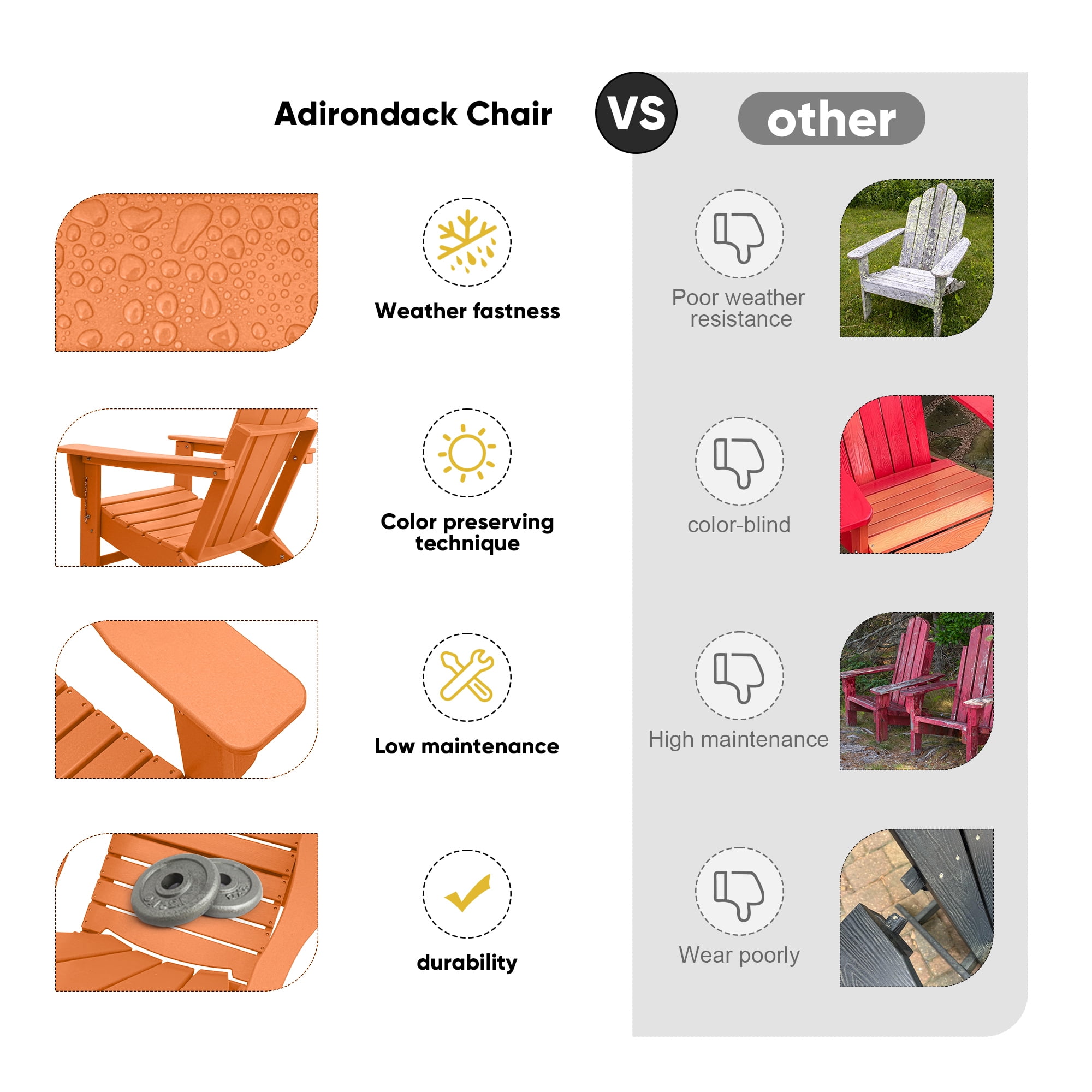 Folding HDPE Adirondack Chair with 4 in 1 Cup Holder Tray Plastic Adirondack Chairs Weather Resistant Lawn Outdoor Firepit Chairs, Orange