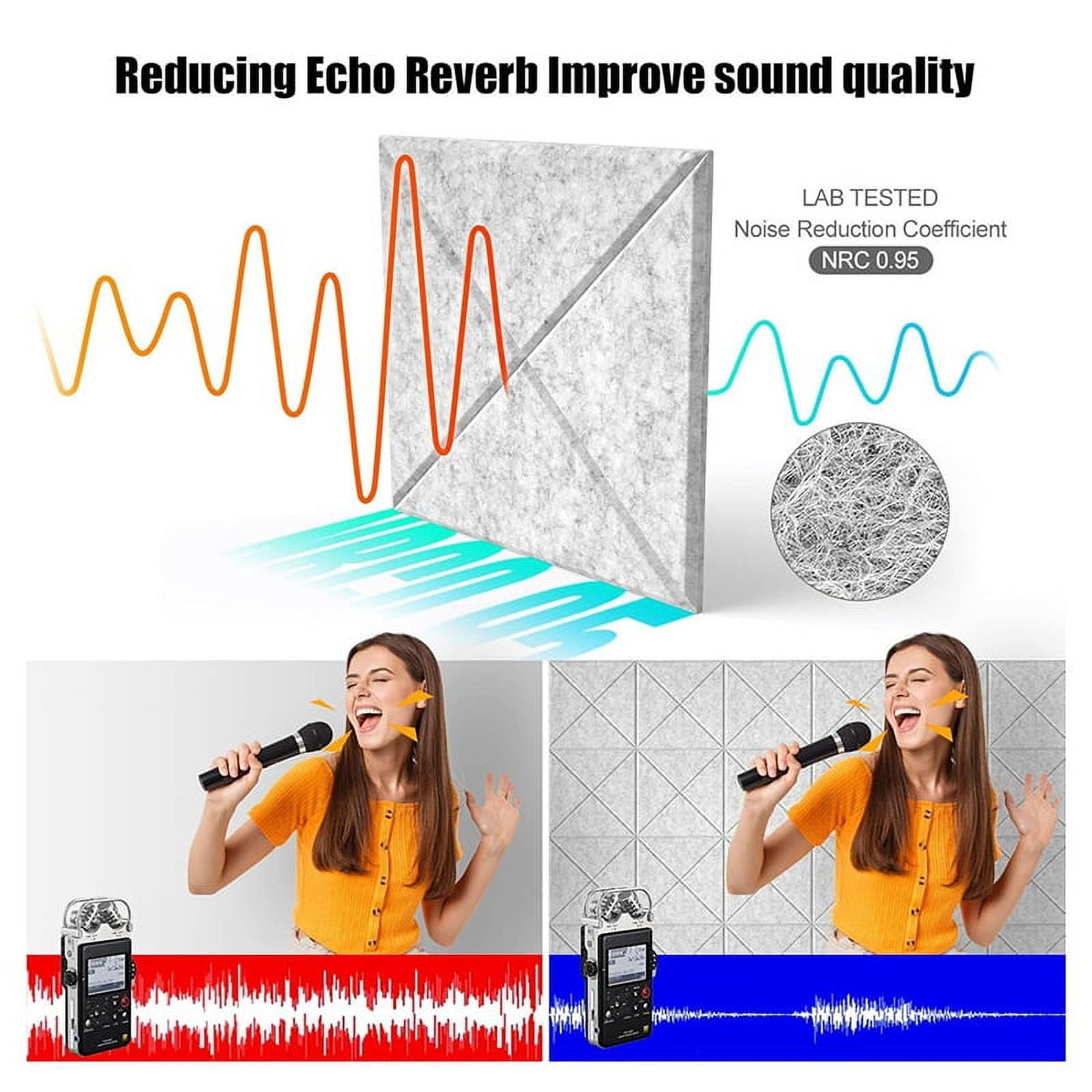 12Pack Acoustic Panels with Self-Adhesive, 12x12x0.4Inch Sound Proof Foam Panels, Sound Absorbing Tile