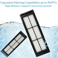 thumbnail image 3 of 2X Suitable for S6 MaxV Robot Vacuum Cleaner Parts Accessories Robot Vacuum Cleaner Main Brush Filter, 3 of 6