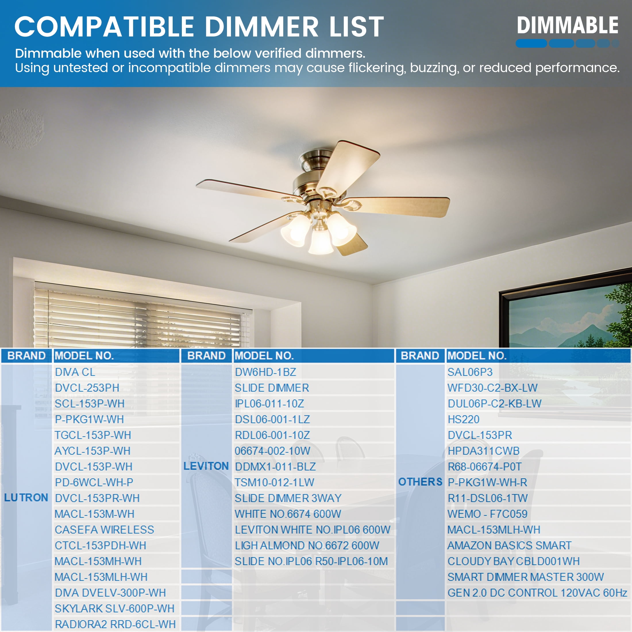 Great Value LED Ceiling Fan Bulb 5W (40W Equivalent) Daylight A15 with E12 Base Dimmable, 2 Pack CA