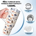 thumbnail image 3 of Sikiie South American Animals Insulated Stainless Water Bottle Lid Travel Mug Cup Insulated Tumblers Cup 40oz Ice Bully With Handle, 3 of 8