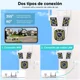 thumbnail image 4 of 4k Cámara De Vigilancia Exterior Wifi Tres Pantallas Zoom 5x, 4 of 8