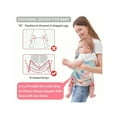thumbnail image 6 of Baby Sling Carrier, Kind Kompakte Hüftsitz One-Shoulder Carrier Tragbare Leichte Babytrage Sling Hüfte Neugeboren Zum Kleinkind Für Säuglinge Tragen Bis 44 Lbs Ganzjahresriemen, 6 of 7