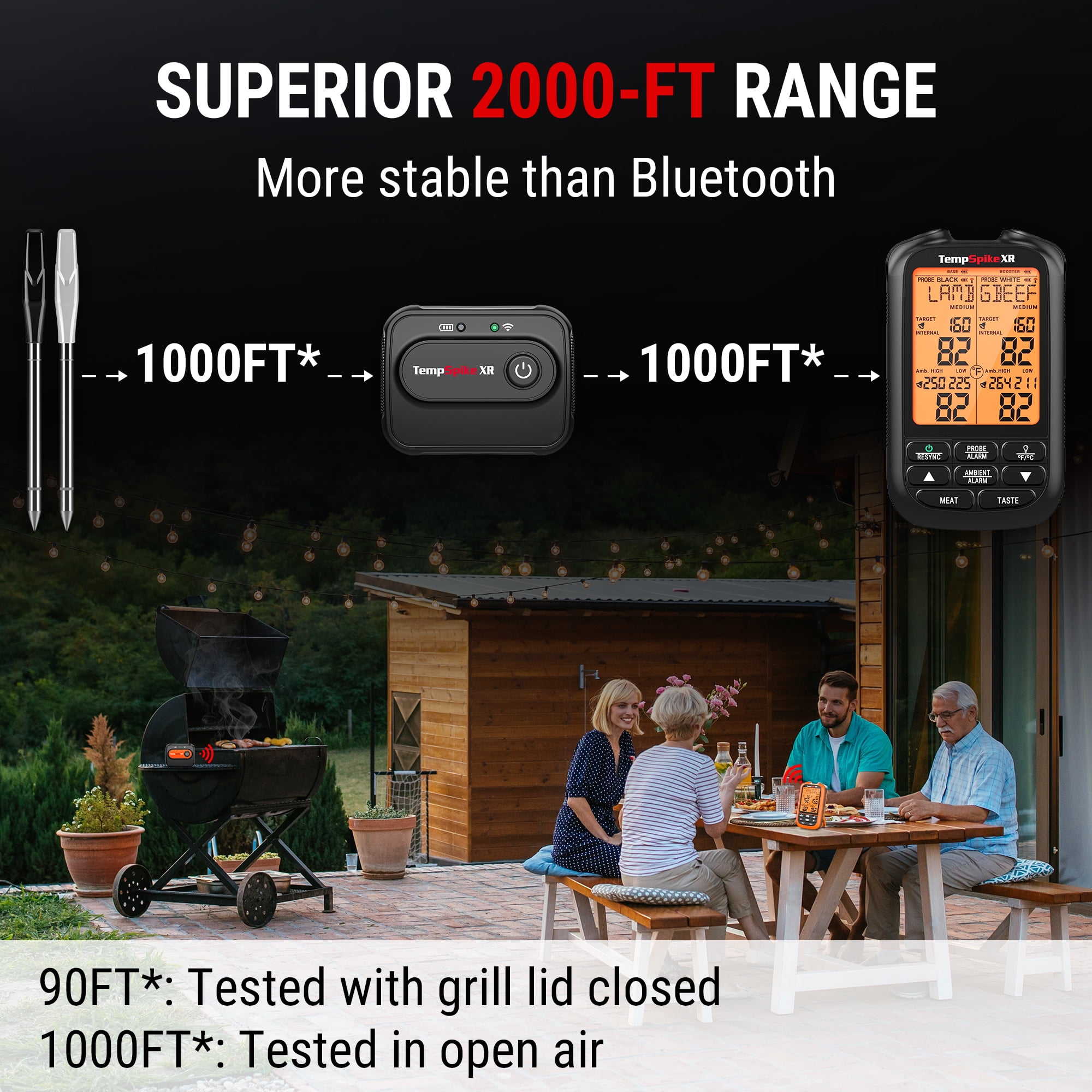 ThermoPro TempSpike XR 2000FT Wireless Meat Thermometer with 2 Ultra-Thin Wireless Meat Probes for Rotisserie, Smoker, BBQ, Grill Thermometer
