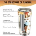 thumbnail image 3 of Gifts for Husband, Husband Tumbler with Straw and Lid 20oz, Wedding Valentine''s Day Gifts for Husband, Best Husband Birthday Gift Ideas from Wife, Stainless Steel Coffee Tumbler for Men, 3 of 6