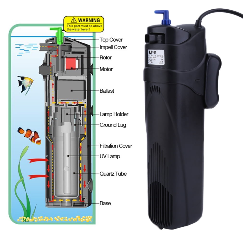 Aqua-Tech 30-60 Gallons Ultra Quiet Power Filter for Aquariums ... Aqua-Tech 30-60 Gallons Ultra Quiet Power Filter for Aquariums ...