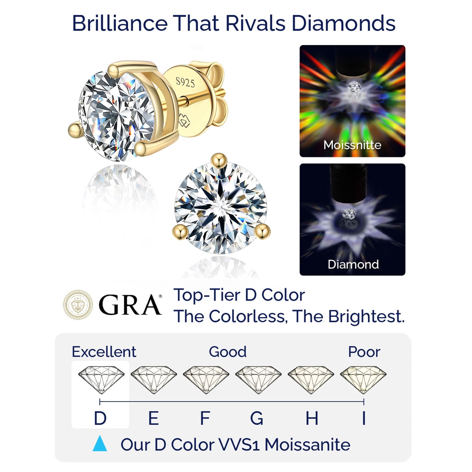 MomentWish 1 Carat Moissanite Earrings for Women 14K Gold Plated Solitaire Studs Graduation Anniversary Birthday Gift for Her