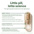 thumbnail image 5 of Physician's Choice Bloat & Gas 5-in-1 Probiotic for Digestion Support & Gas Relief, 30 Count, 5 of 8