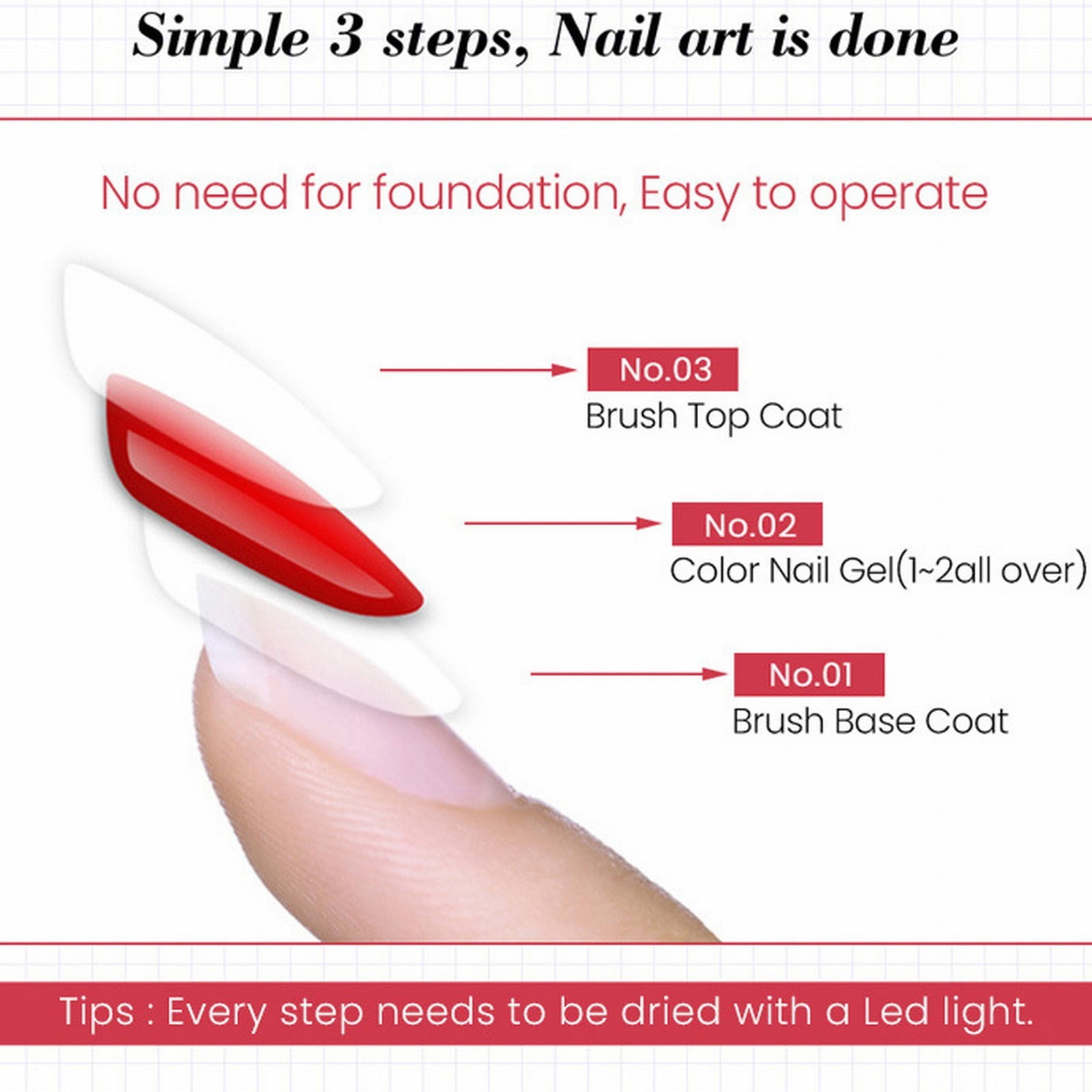 Nail Design Dip Gel Nail Marker Nail Guards for Gel Polish Stripping Girl Pen Brush Kits Nail Dip Tray 2 in 1 Sequins for Lip Gloss Making Nail Stencils And Stamper Kids Wax Brush for Nails