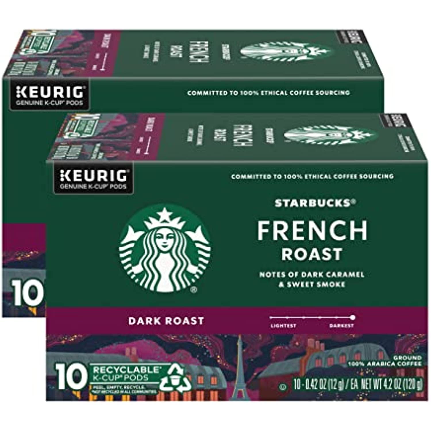 Starbucks Coffee KCup Pods, French Roast, Dark Roast Ground Coffee K