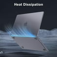 thumbnail image 5 of Mosiso Case for MacBook Pro 14 inch Case 2025-2021 M4 A3112 A3185 A3401 M3 A2918 A2992 M2 A2779 M1 A2442, Ultra-Thin Natural Original Hard Shell&Keyboard Skin&Screen Film&Type C, Space Gray Clear, 5 of 7
