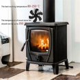 thumbnail image 3 of Stove Fan, 6 Blade Stove Fan with Thermometer, Wood Stove Fan, Thermally Powered Fireplace Fan, Stove Fan, Fireplace Fan, Pellet Stove, 3 of 5
