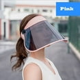 thumbnail image 3 of Full Face Anti-UV Outdoor Protective Cap Shield Sun Visor Hat, 3 of 3
