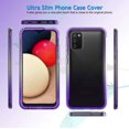 thumbnail image 2 of Galaxy A02S Case, Galaxy A02S Clear Cases, (2 Pack) Temerped Glass Screen Protector for Samsung Galaxy A02S 2021, Njjex Crystal Clear Shock Absorption Technology Bumper Soft TPU Cover Case -Purple, 2 of 9
