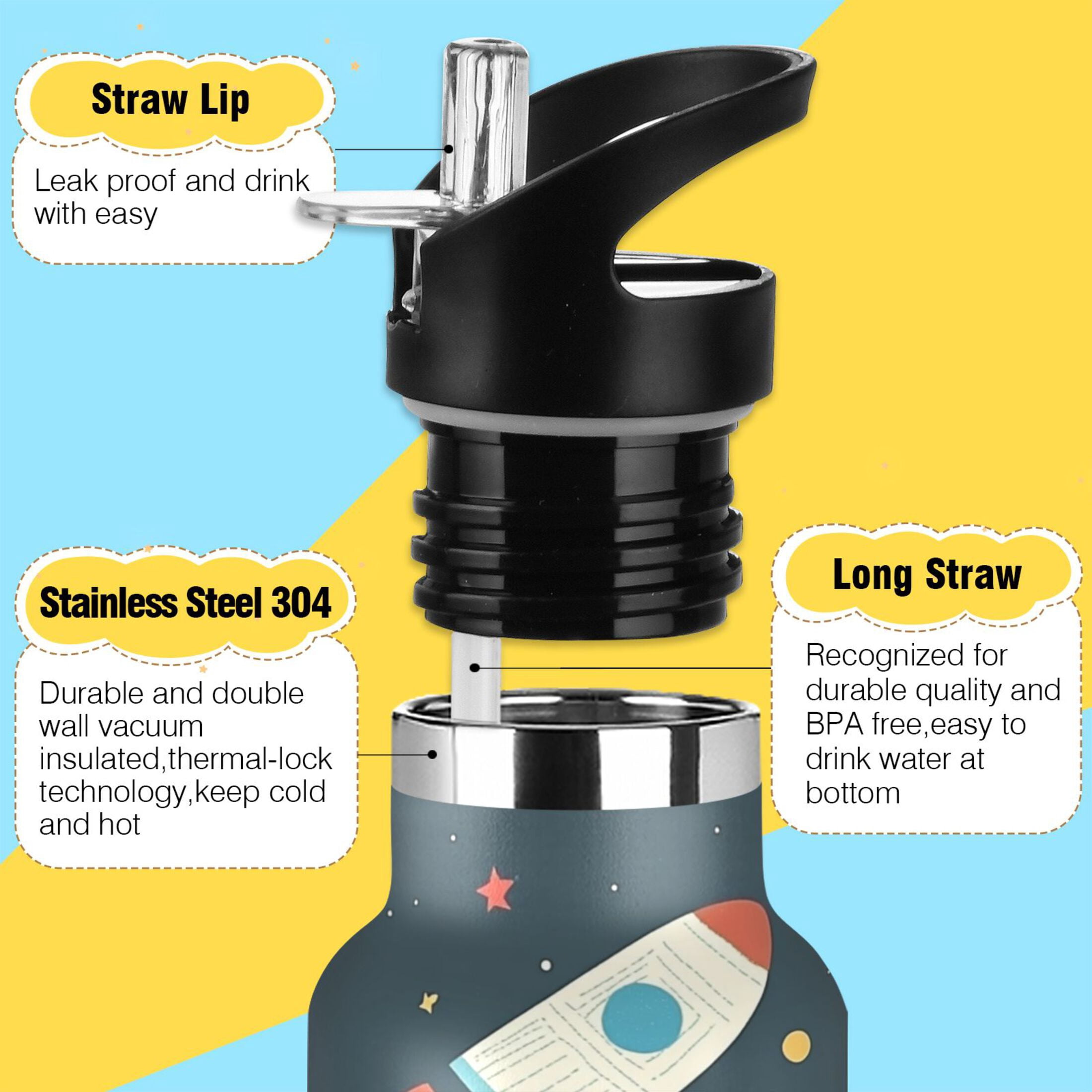 Kids Insulated Stainless Steel Sports Water Bottle 600ml (20oz), BPA-Free Planets and Stars