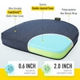 thumbnail image 4 of SUNROX 16” x 17” Heather Indigo Outdoor Seating Cushions, FadeShield Water-Resistant (4 Count), 4 of 7