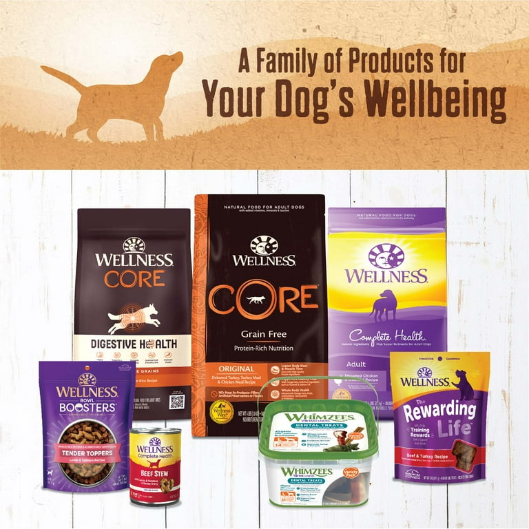 Wellness core dog food lamb top