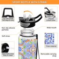 thumbnail image 3 of Motivational Water Bottle 32 oz with Straw, BPA Free Reusable Fitness Sport Bottle Perfect for Travel, School, Outdoors, and Gym Four Sunbursts Pattern, 3 of 6