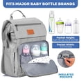 thumbnail image 3 of PILLANI Baby Diaper Bag Backpack - Large Bag for Boys & Girls, Waterproof Diaper Backpack - Travel Diaper Bags w/Changing Pad, Baby Registry Search & Shower Gifts - Essentials Must Haves Newborn Stuf, 3 of 8